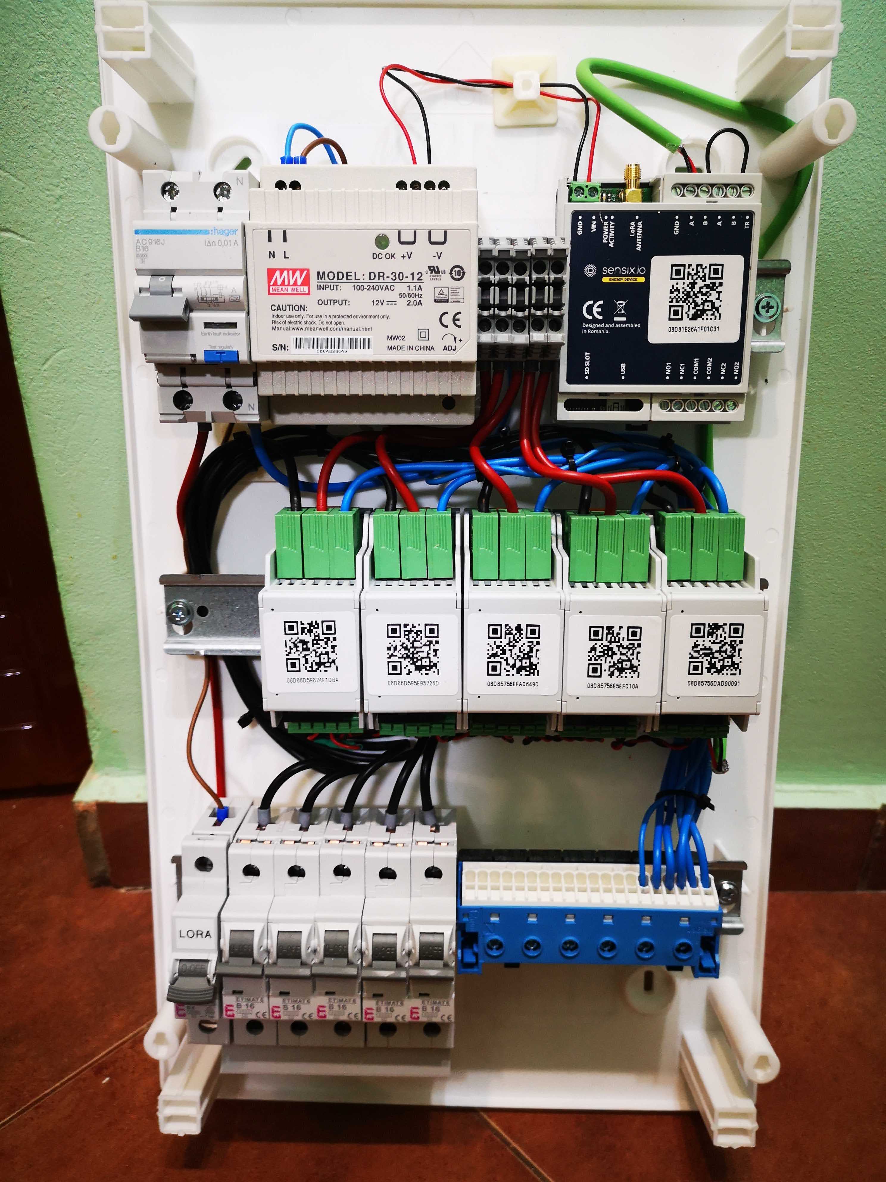 PowerMonitor test bench